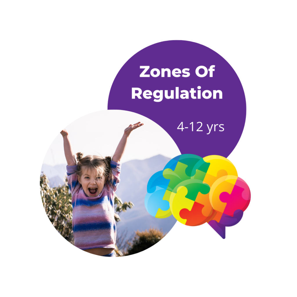 Zones of Regulation program for children needing help regulating their emotions